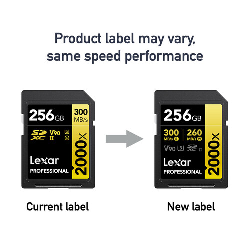 Lexar 256GB Professional 2000x UHS-II SDXC - 5